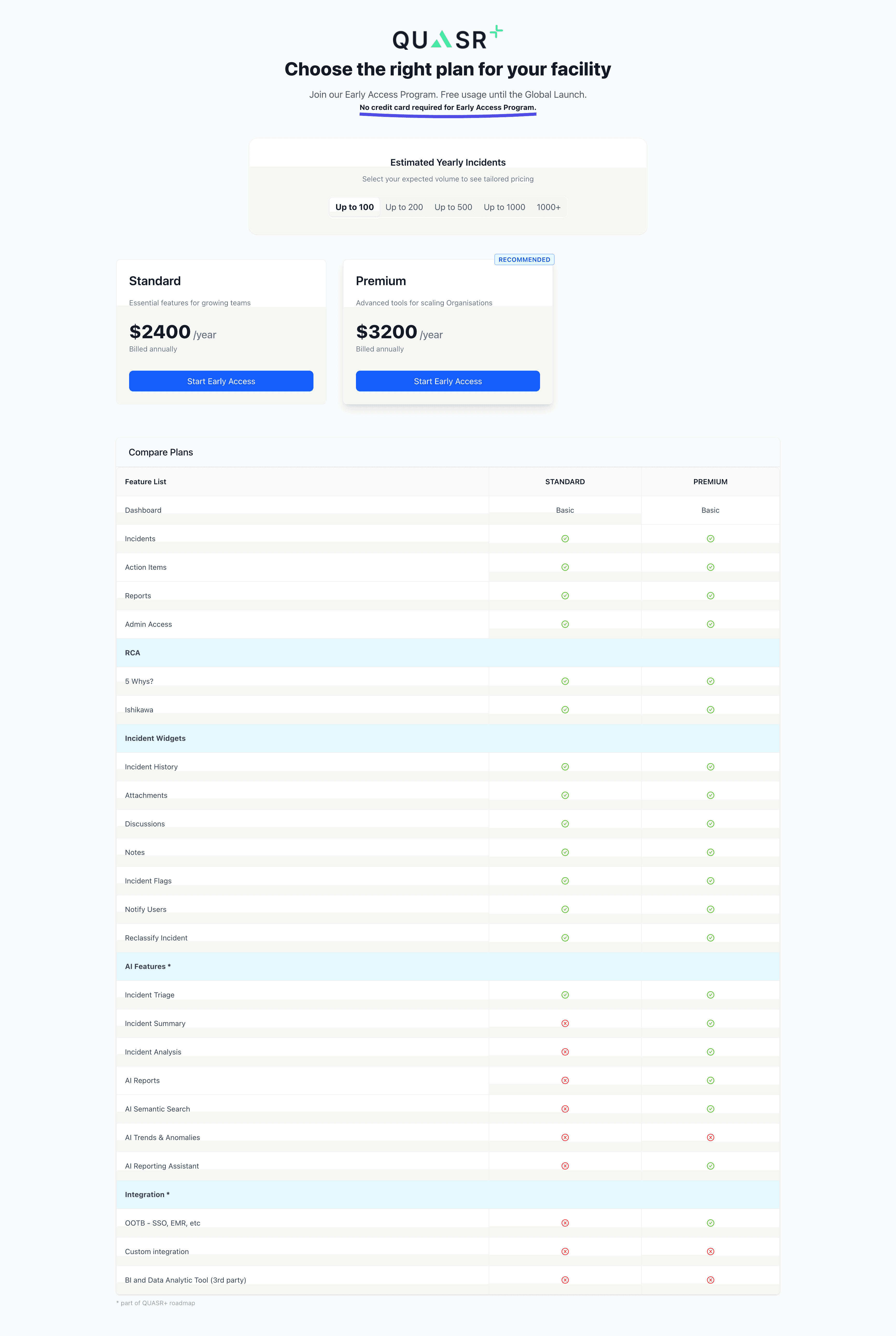 Subscription selection screen