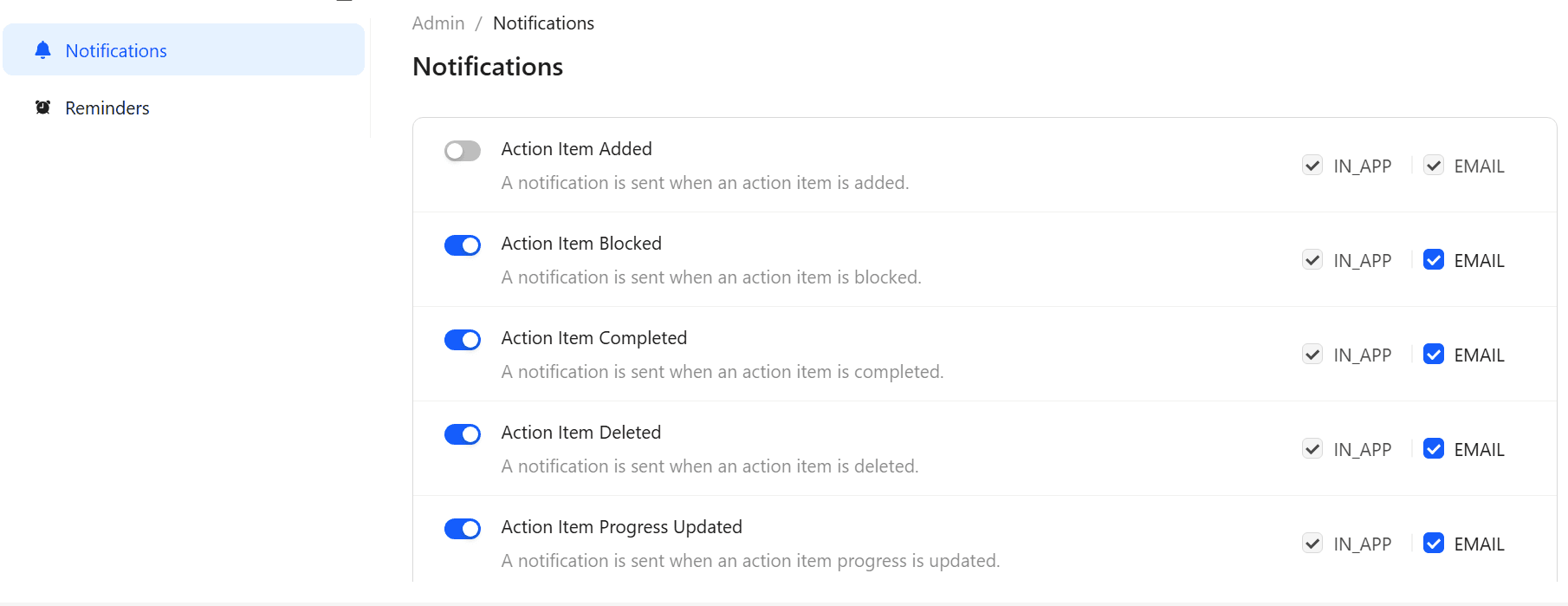Preconfigured notifications available for the incident workflow.