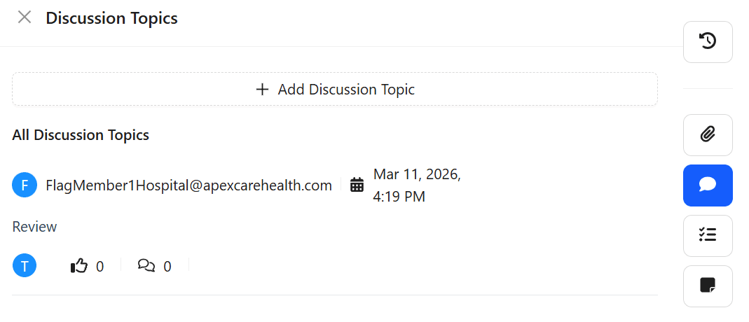 Permissions and Participants