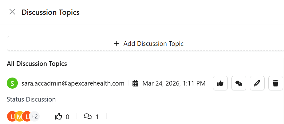 Permissions and Participants
