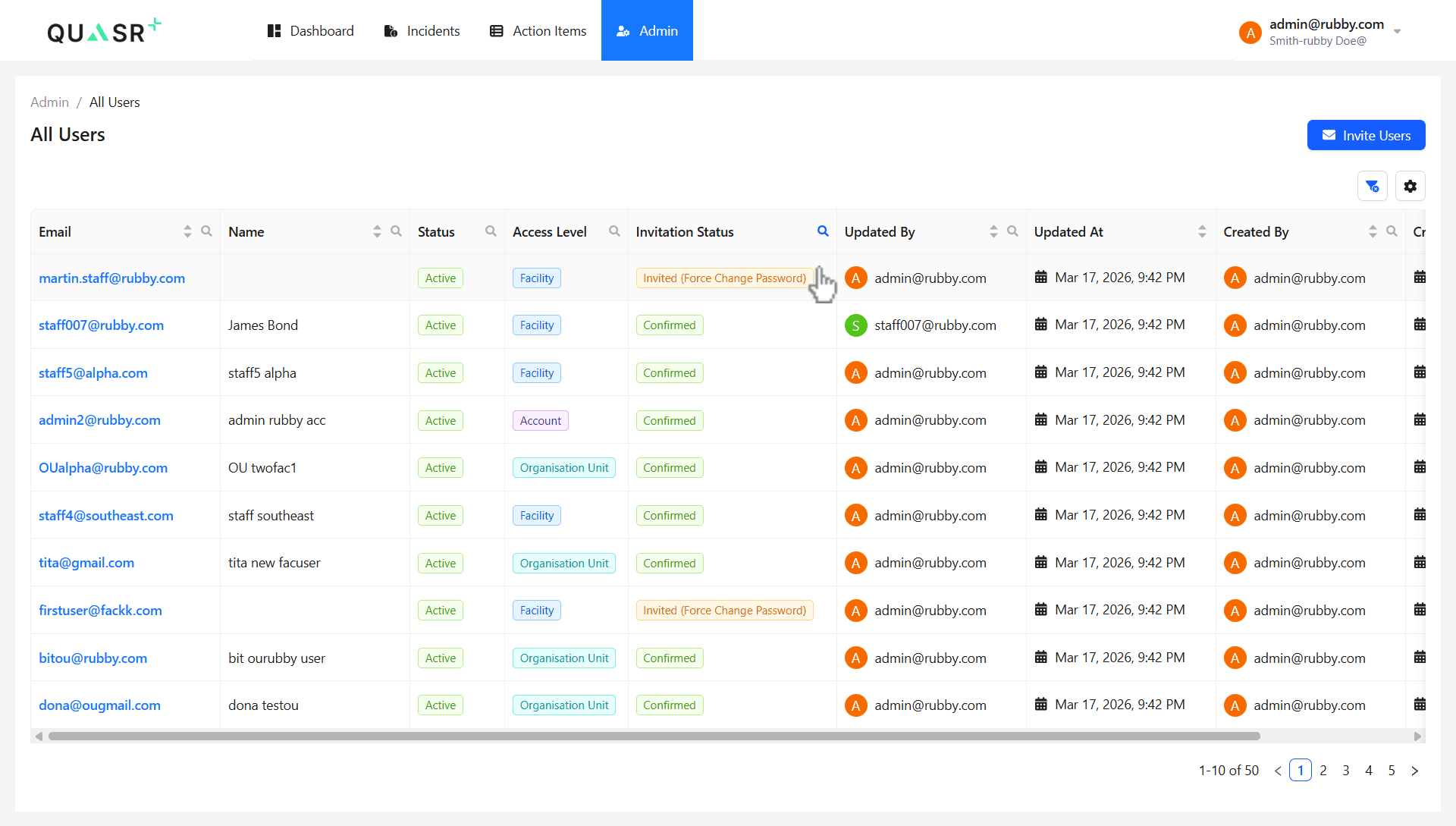 List of invited users