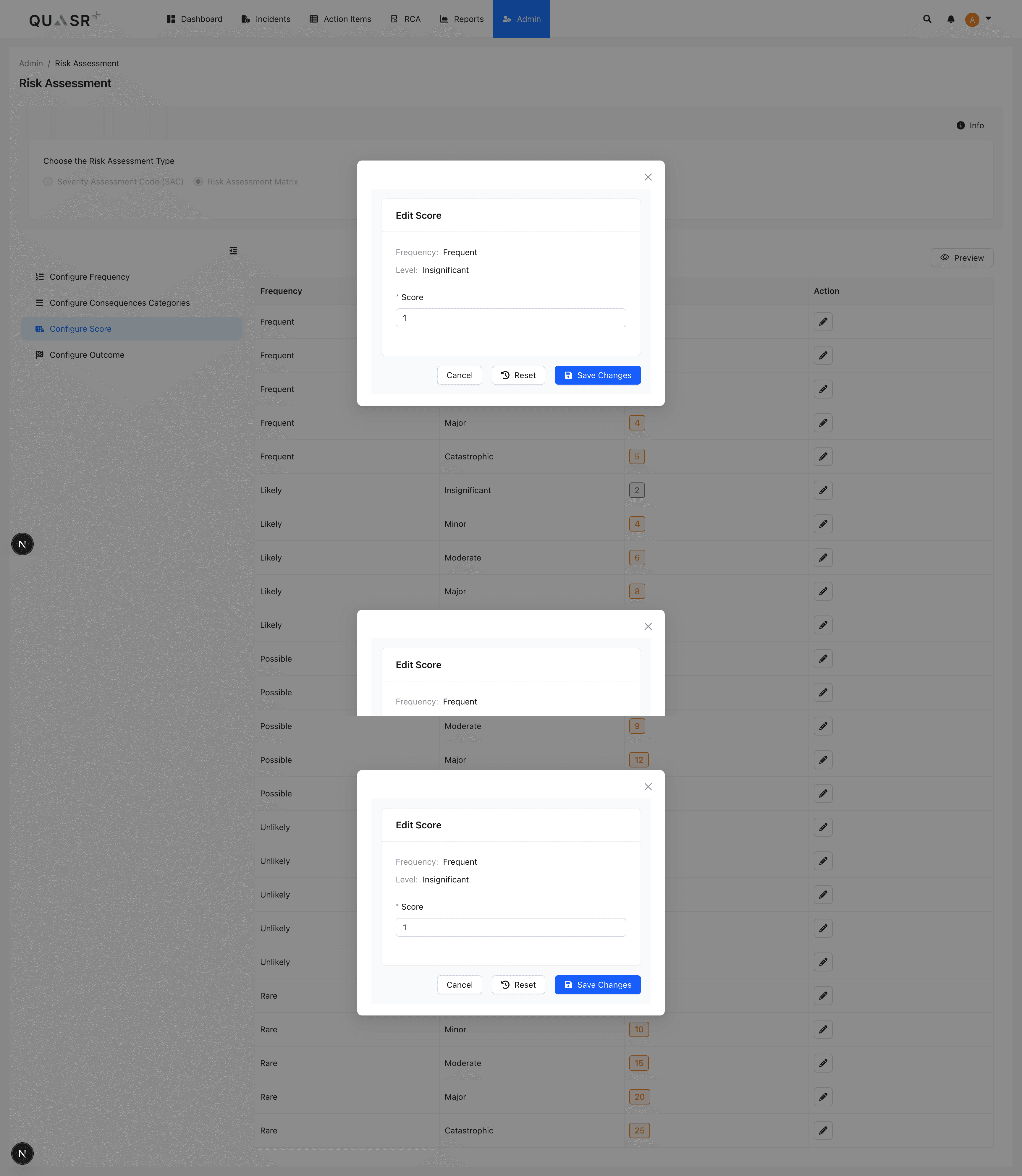 Outcome mapping based on score combinations.