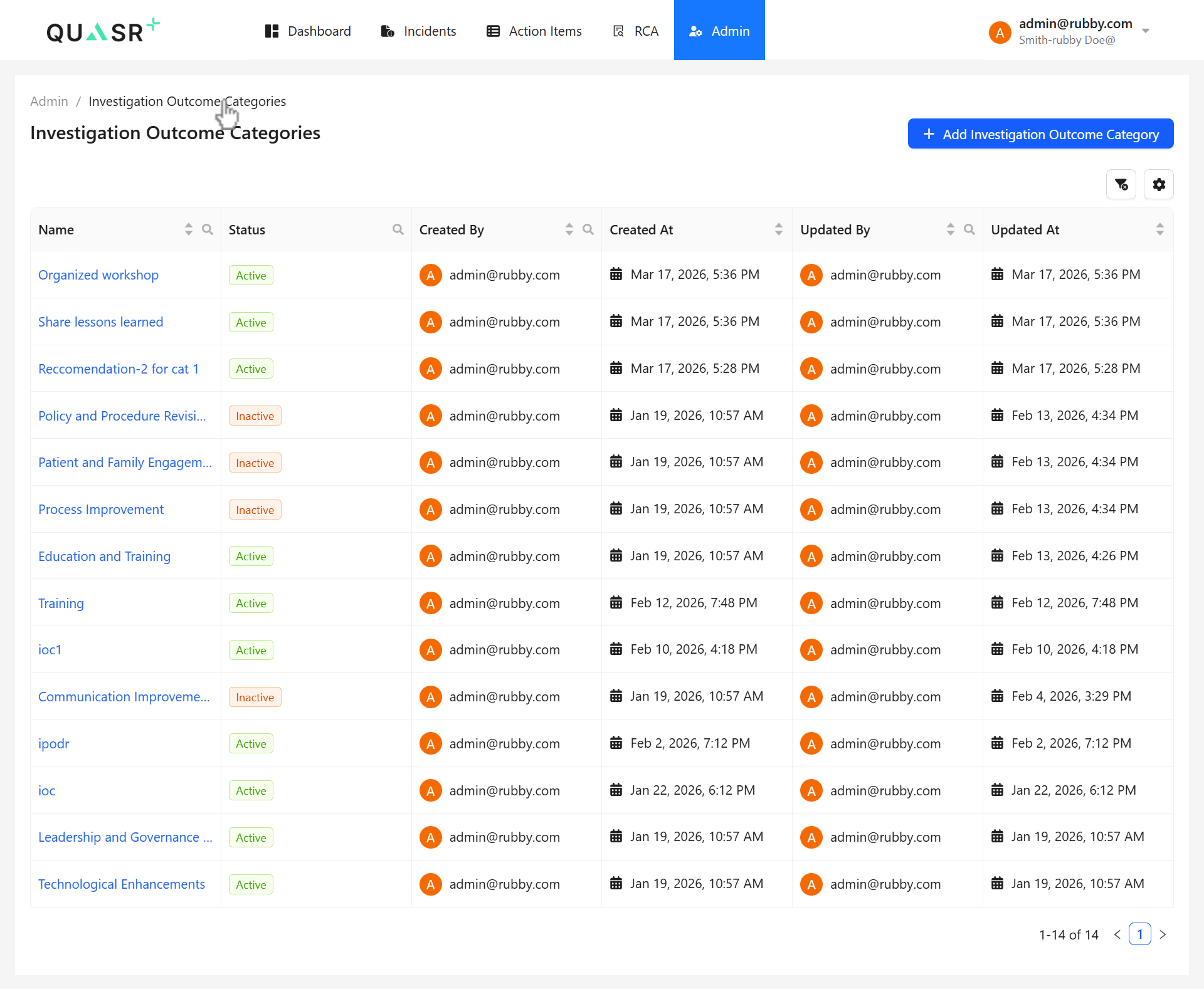 Managing multiple recommendations for a single category.